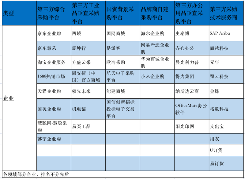 北京商贸学校的学历是中专还是大专?让我们一步步揭开谜底。